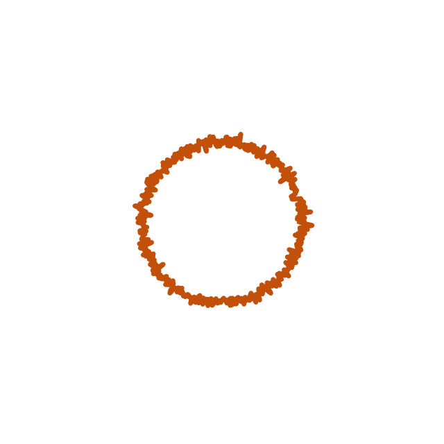 Semiparametric LLC